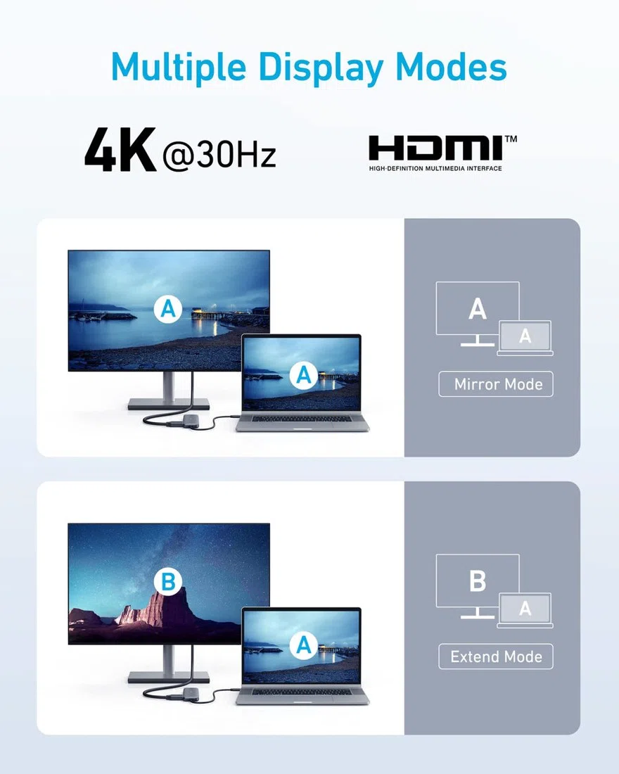Anker 332 USB-C Hub (5-in-1) view 6