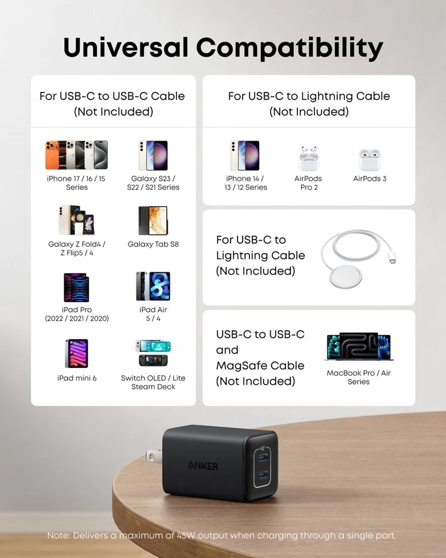 Anker 523 Charger (Nano 3, 47W) view 6