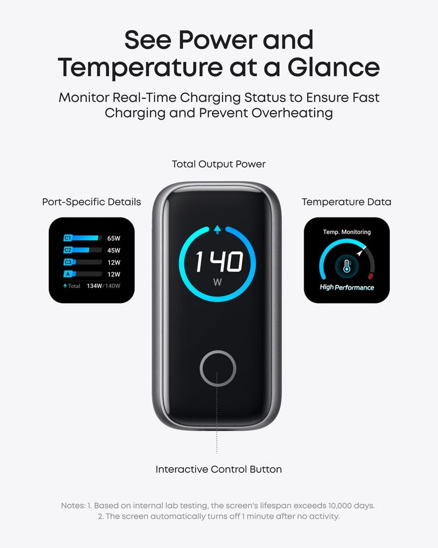 Anker Charger (140W, 4-Port, PD 3.1) with USB-C Cable view 4