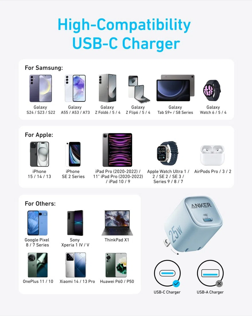 Anker Charger (25W, Compact) view 4