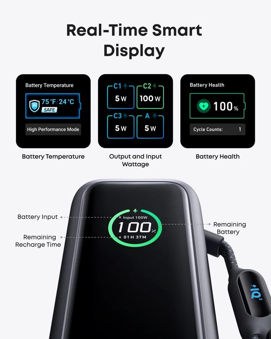 Anker Laptop Power Bank (25K, 165W, Built-In and Retractable Cables) view 6