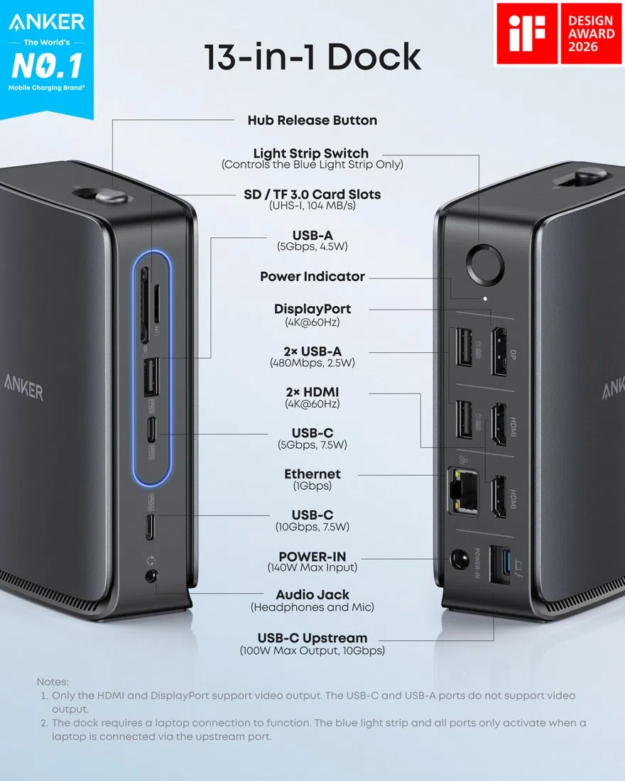Anker Nano Docking Station (13-in-1, Triple Display, Built-In Removable Hub) view 2