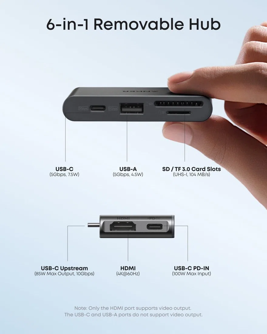 Anker Nano Docking Station (13-in-1, Triple Display, Built-In Removable Hub) view 6
