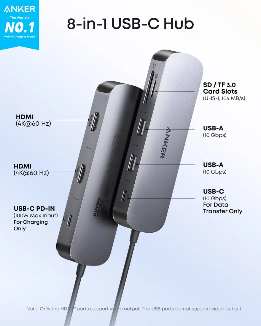 Anker Nano USB-C Hub (8-in-1, Dual Display) view 2