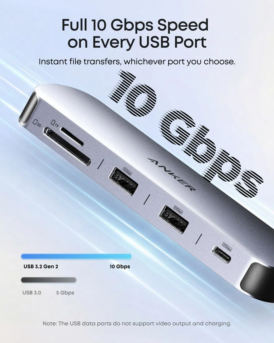 Anker Nano USB-C Hub (8-in-1, Dual Display) view 5