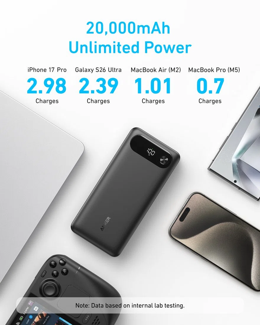 Anker Power Bank (20K, 87W, Built-In USB-C Cable) view 3