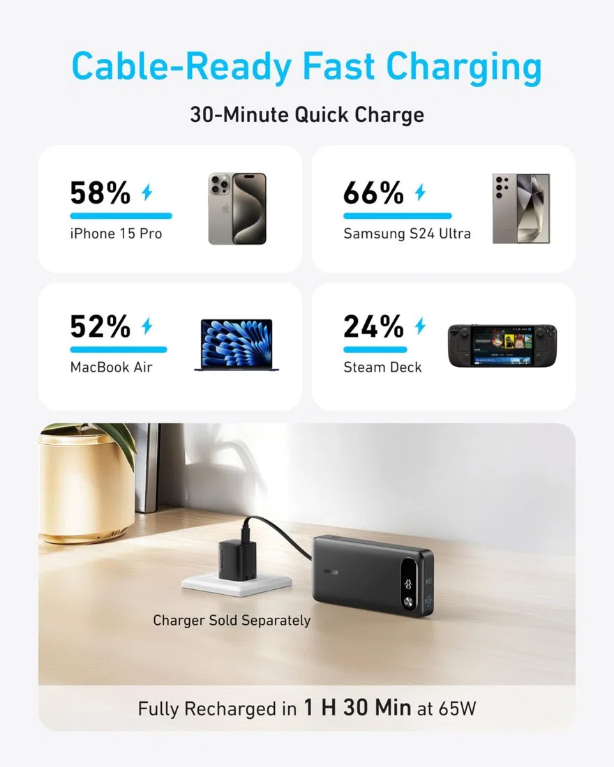 Anker Power Bank (20K, 87W, Built-In USB-C Cable) view 4