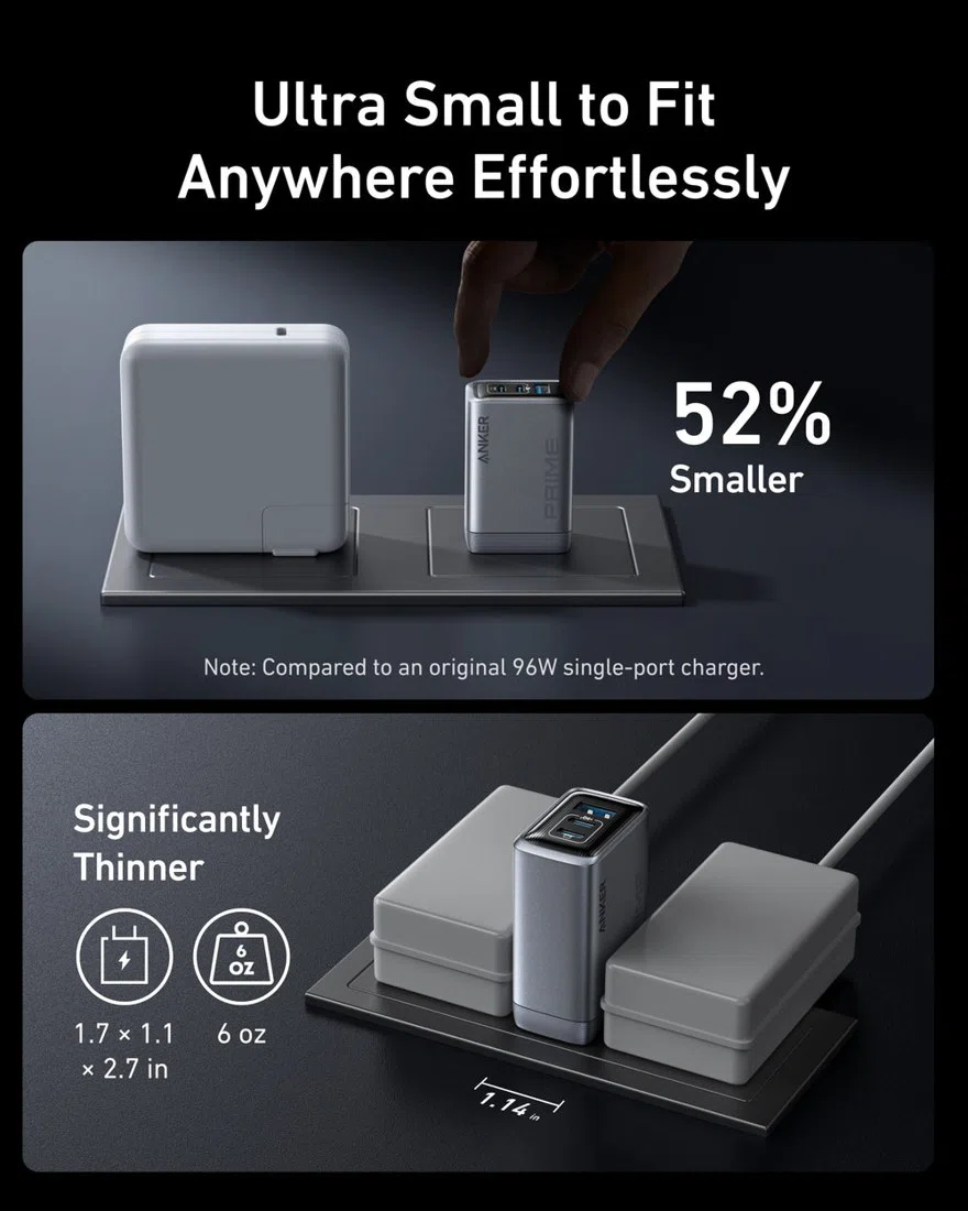 Anker Prime Charger (100W, 3 Ports, GaN) view 4