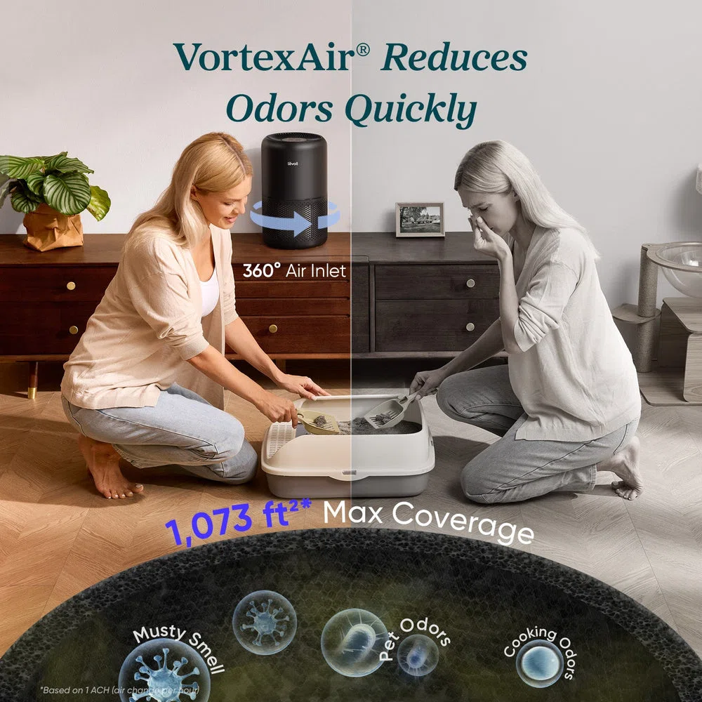 Levoit Core® 300-P Air Purifier view 5