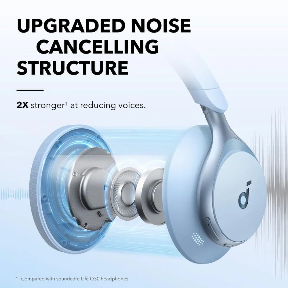 soundcore Space One | Active Noise Cancelling Headphones view 2
